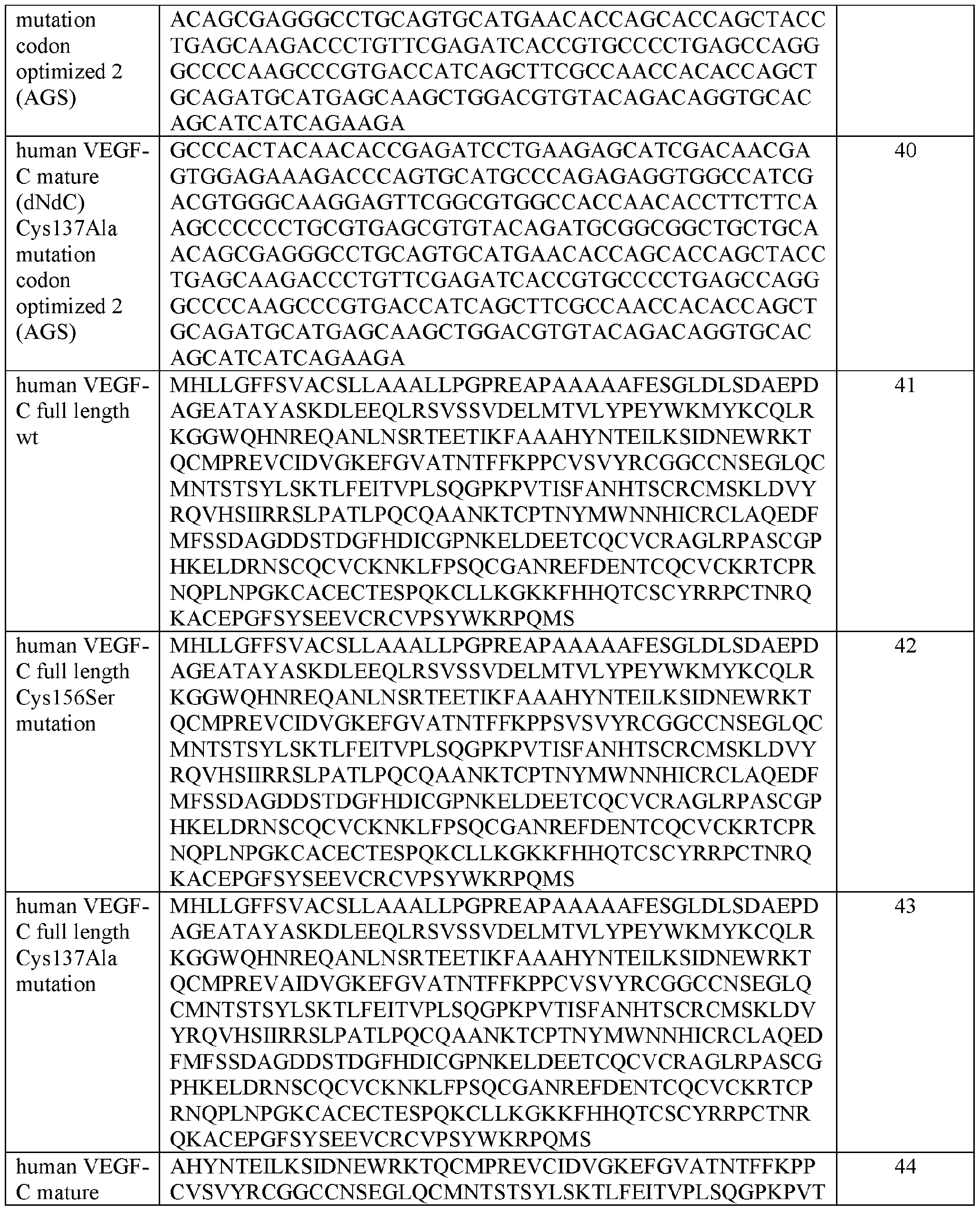 Figure imgf000238_0001