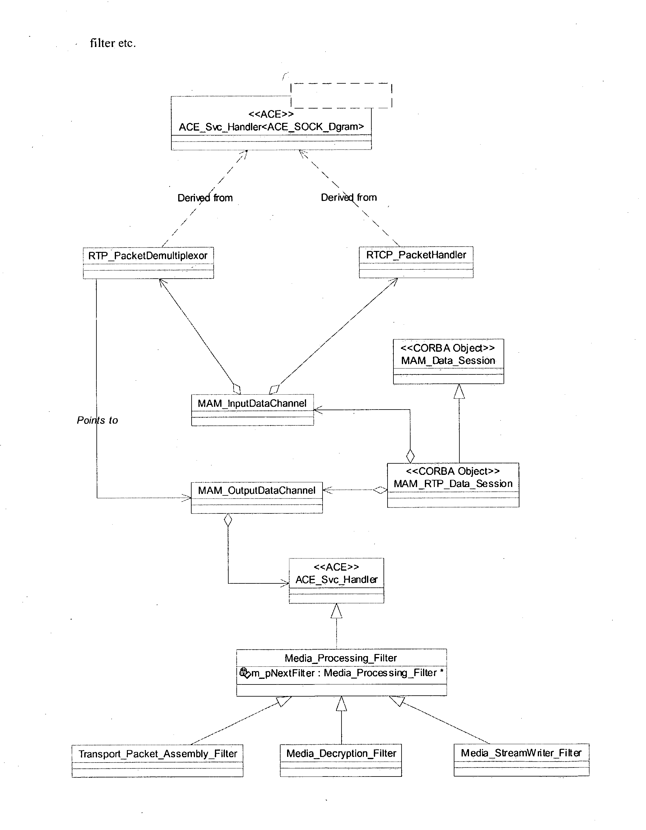 Figure US20030200336A1-20031023-P00037
