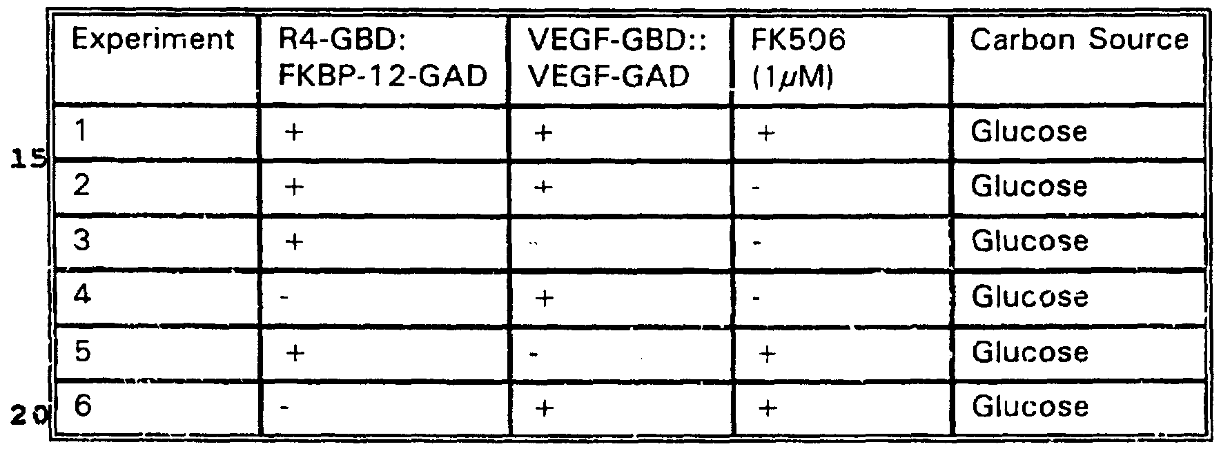 Figure imgf000288_0001
