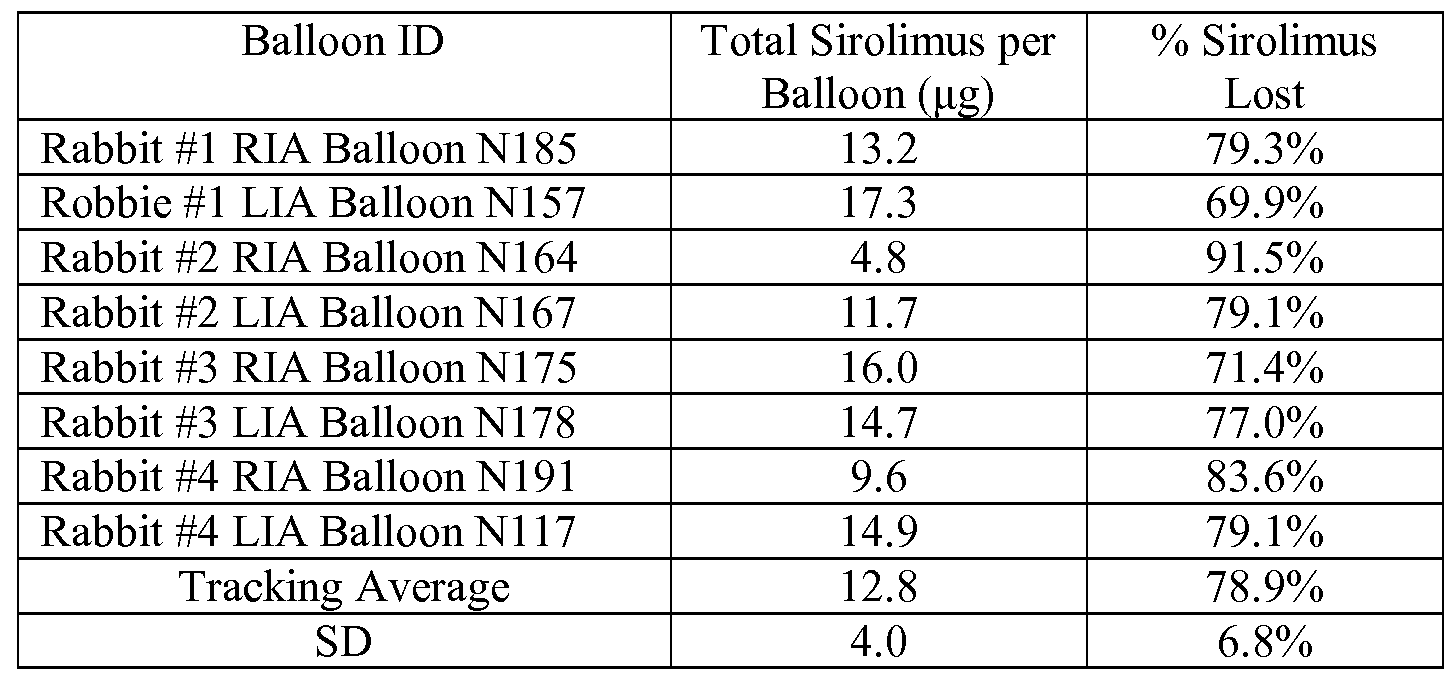 Figure imgf000086_0001
