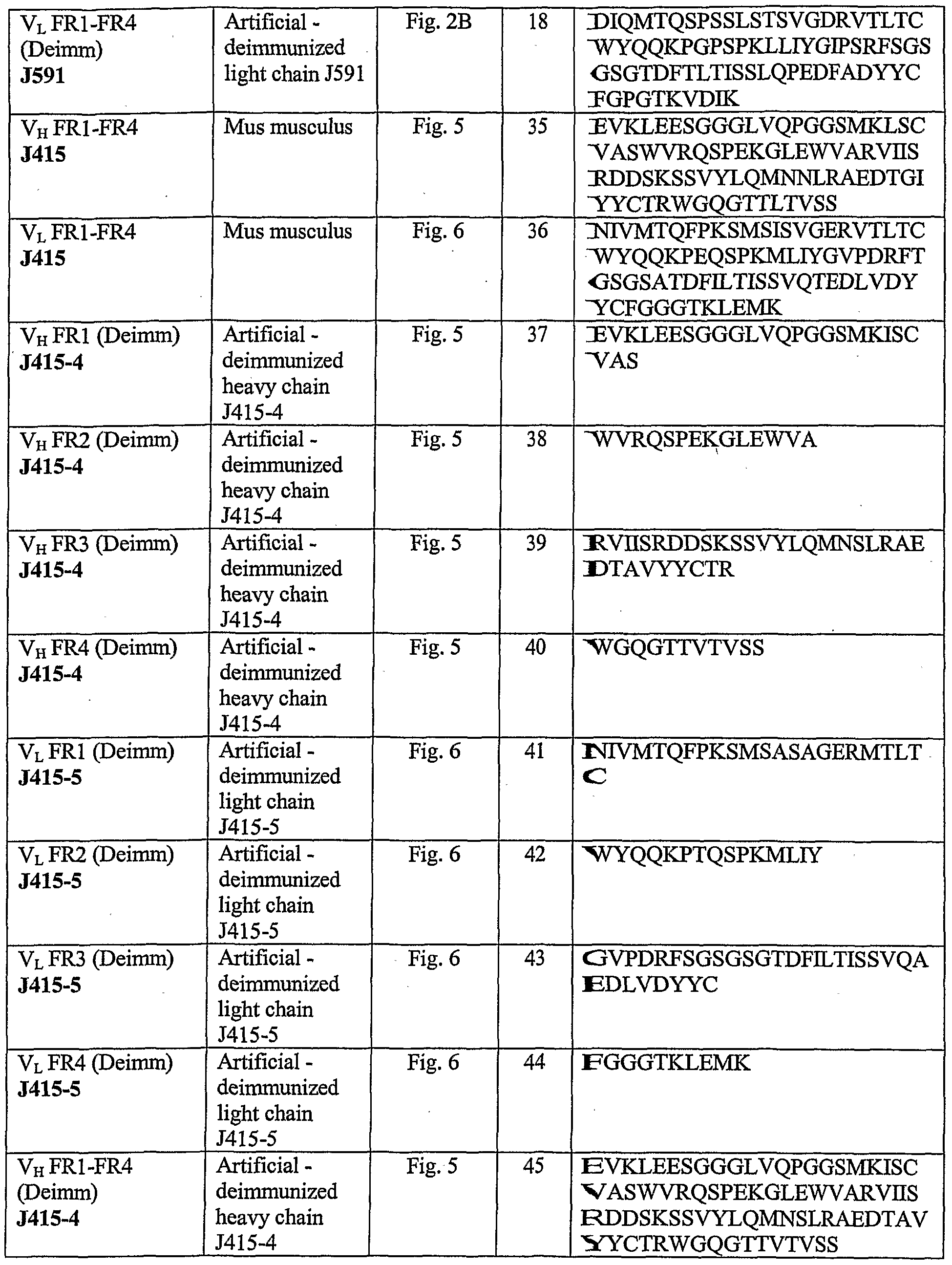 Figure imgf000022_0001