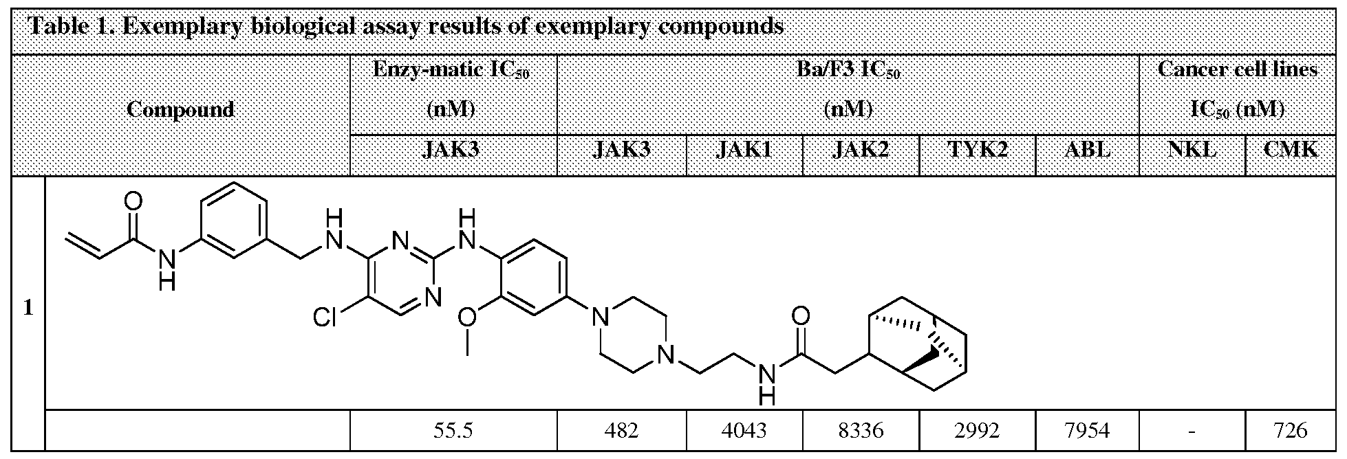 Figure imgf000180_0001
