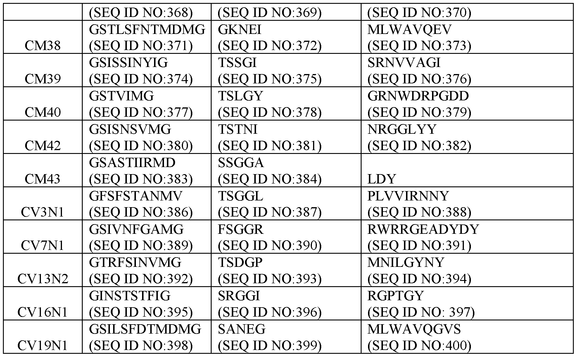 Figure imgf000044_0001