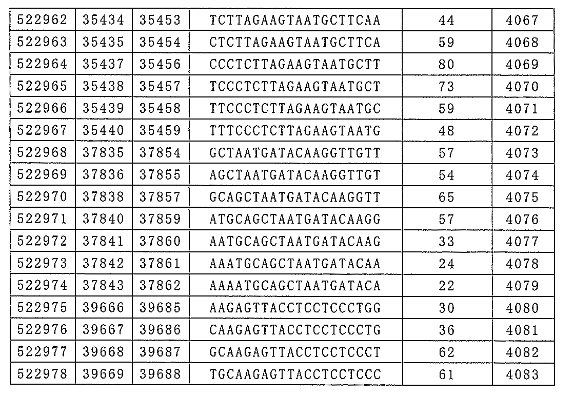 Figure 2022106727000199
