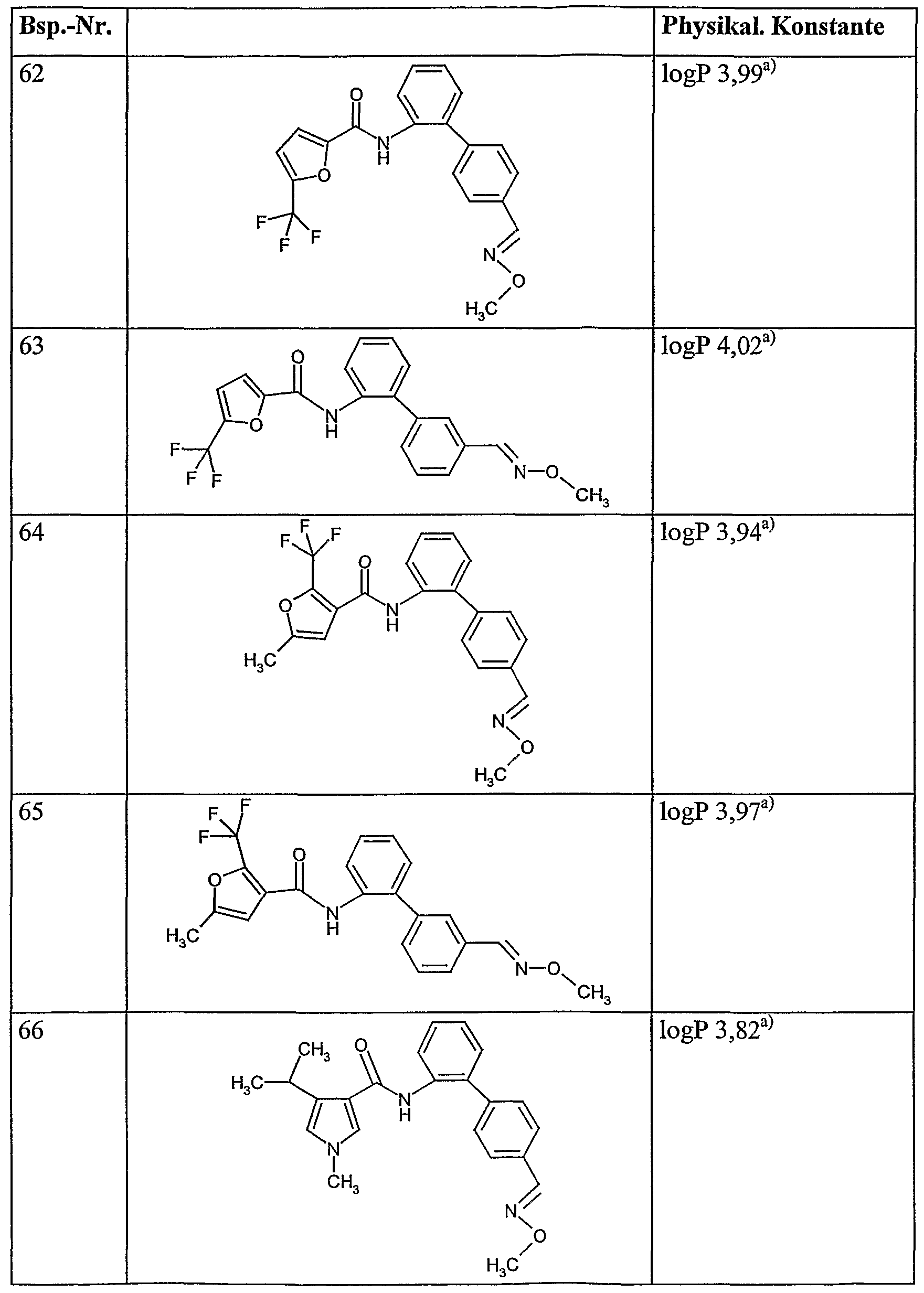 Figure imgf000080_0001