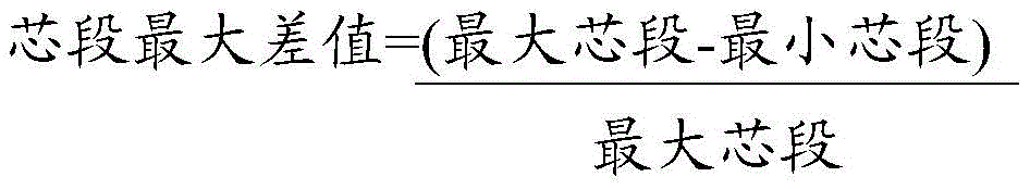 Figure BDA0001512383410000061