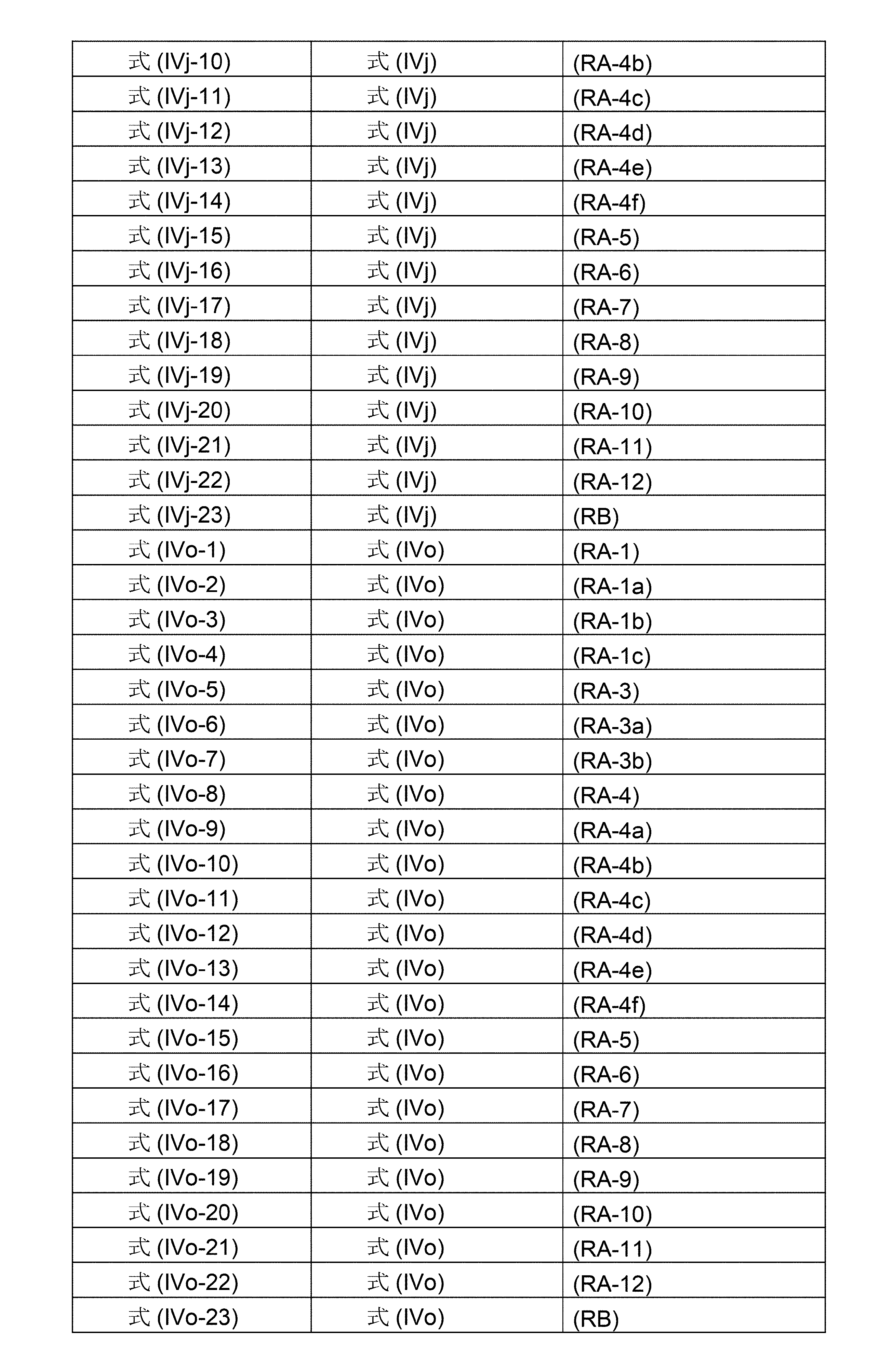 Figure 2023506572000015