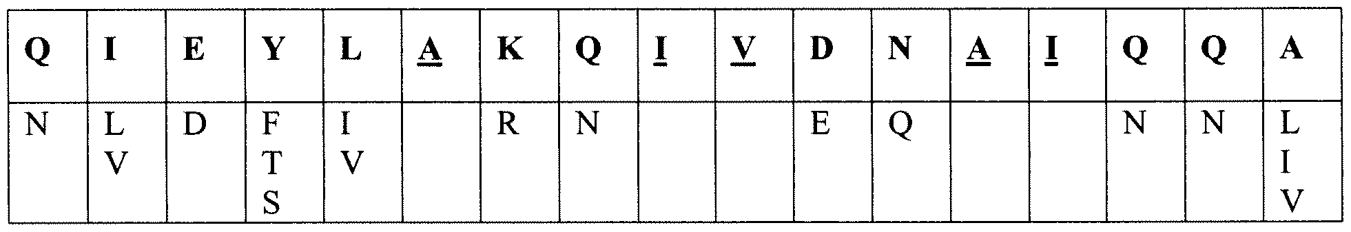 Figure imgf000069_0001