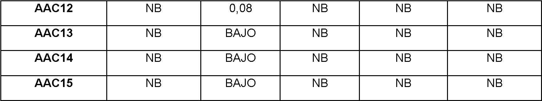 Figure imgf000045_0001