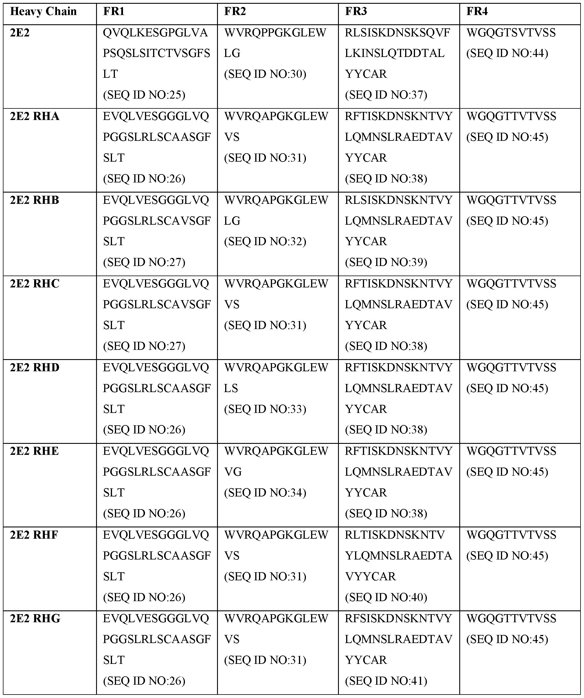 Figure imgf000054_0002