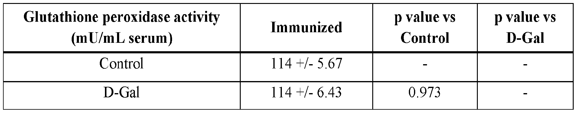 Figure imgf000087_0002