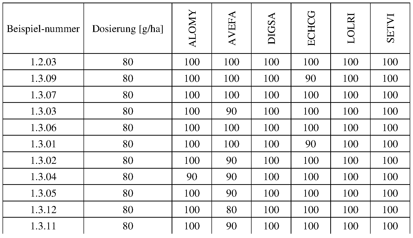 Figure imgf000066_0001