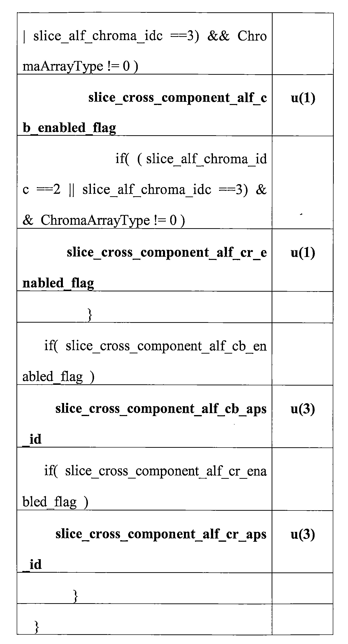 Figure 109142838-A0202-12-0032-29