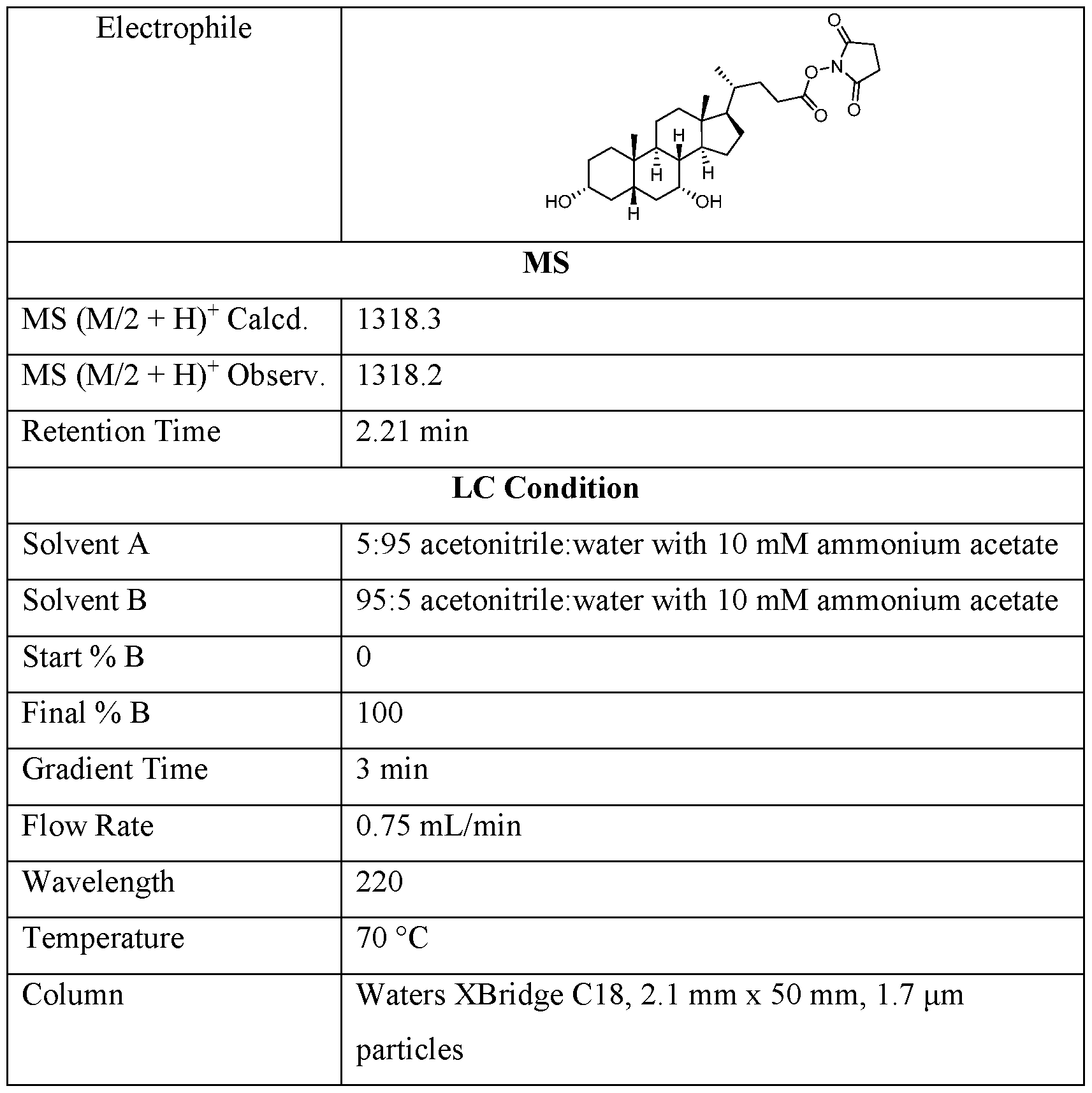 Figure imgf000054_0001