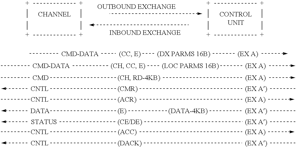 Figure US06609165-20030819-C00001