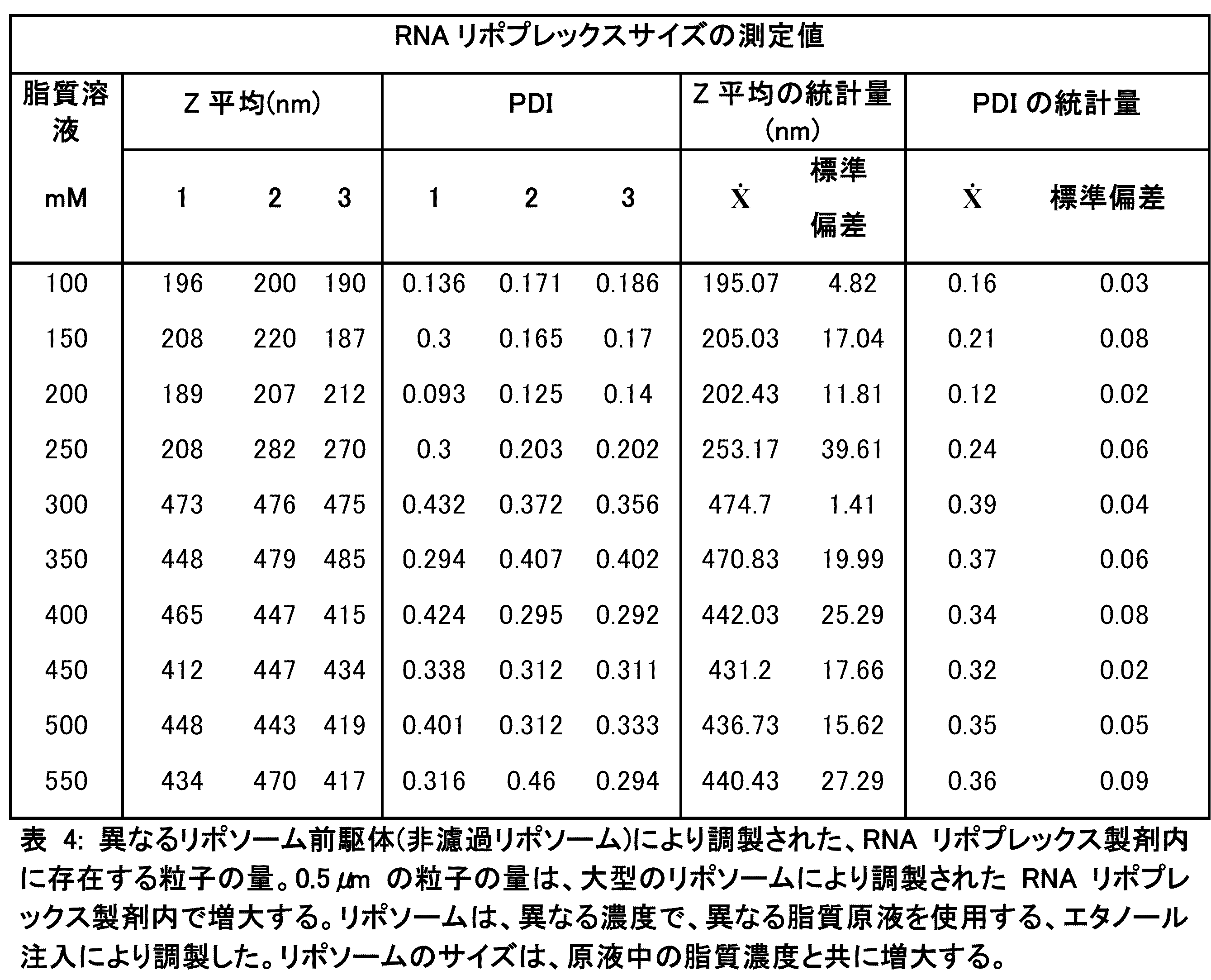 Figure 2025003984000007
