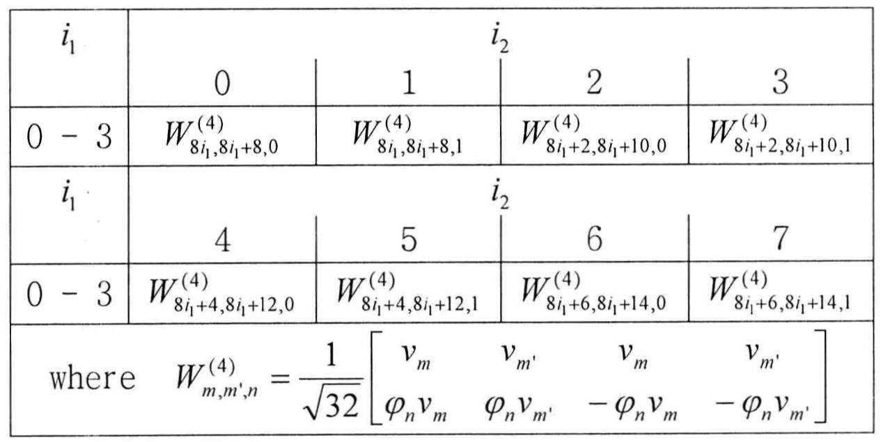 Figure 112011502812419-pat00035