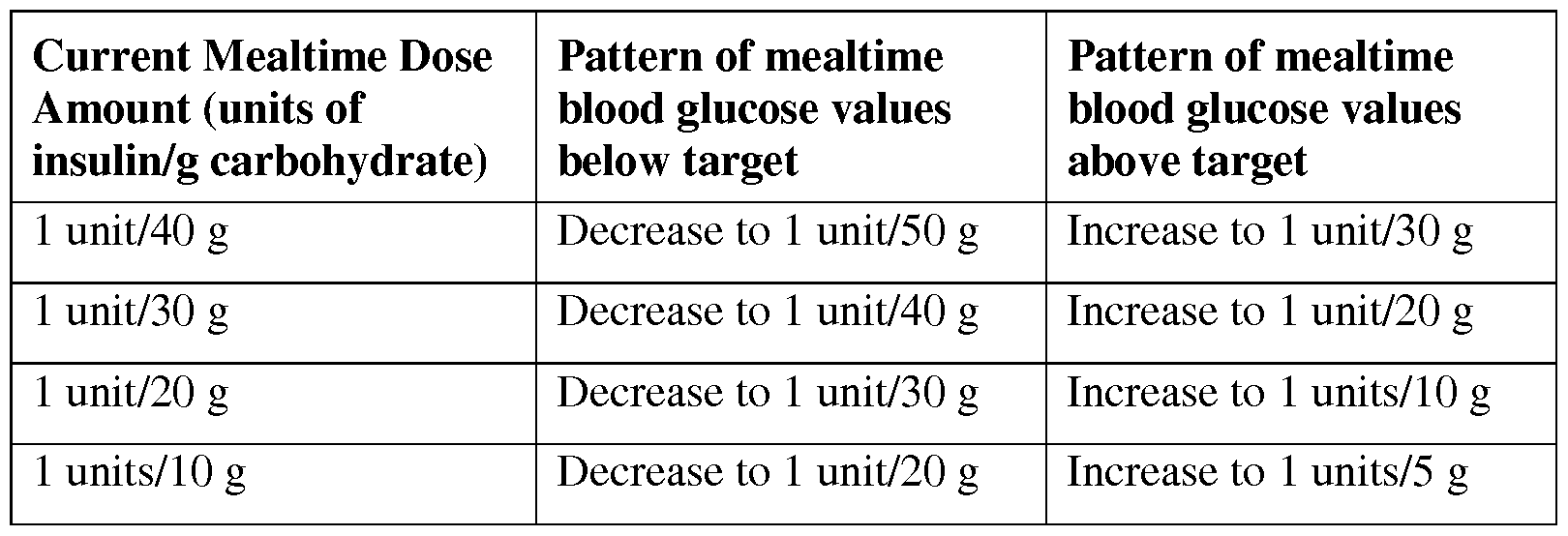 Figure imgf000046_0002