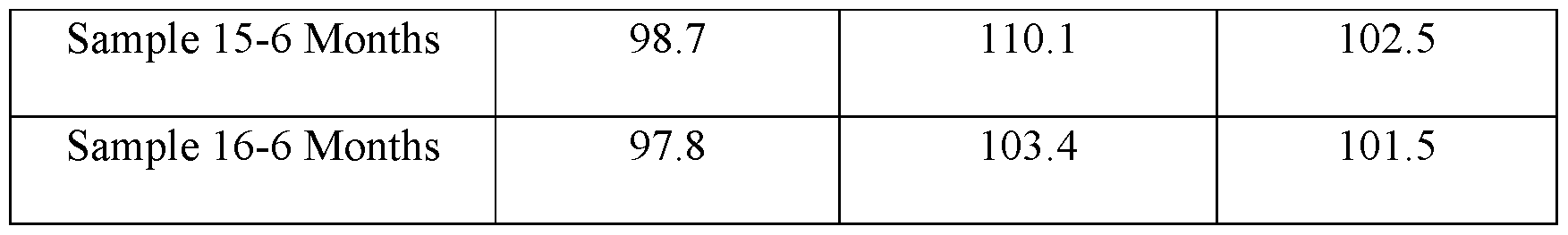 Figure imgf000016_0001