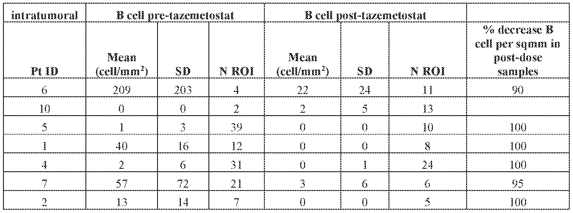 Figure imgf000045_0002
