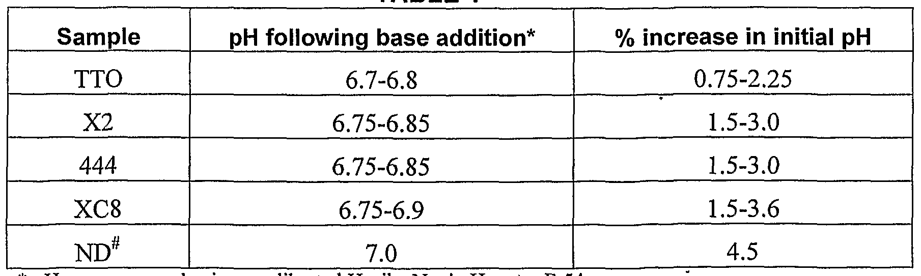 Figure imgf000013_0001