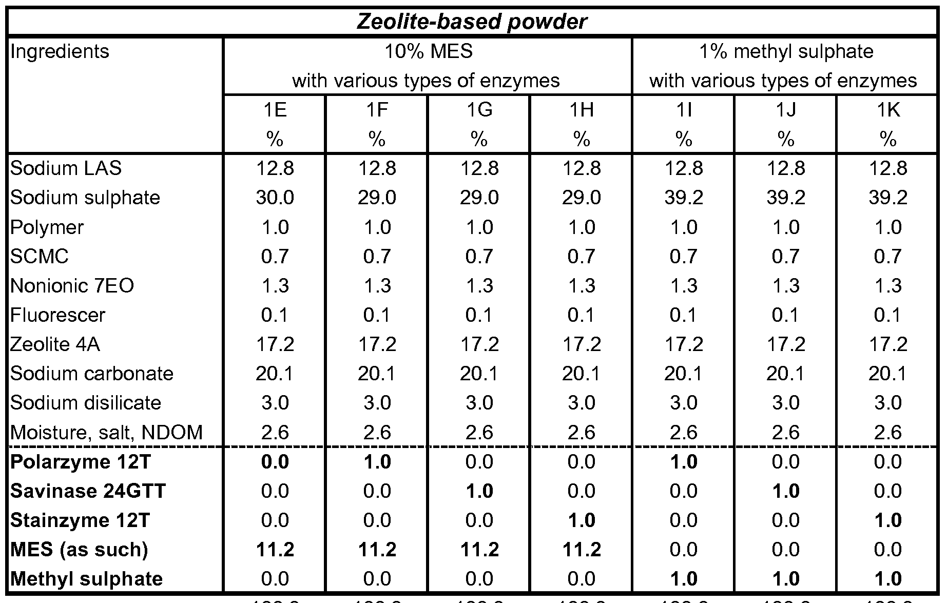 Figure imgf000015_0001