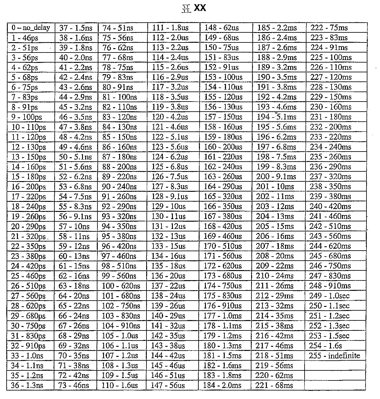 Figure 112009027799861-pat00033