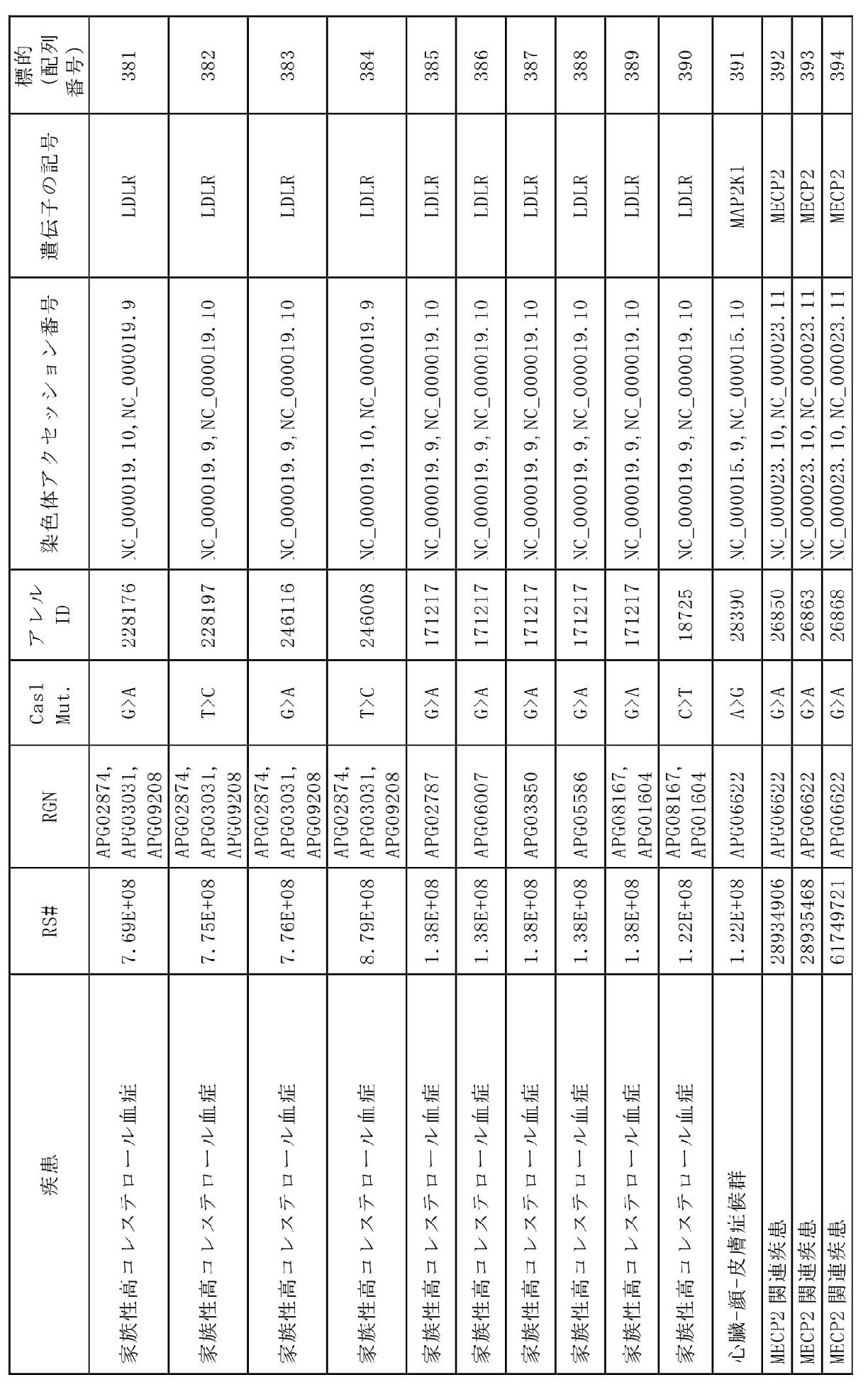 Figure 2023516226000045