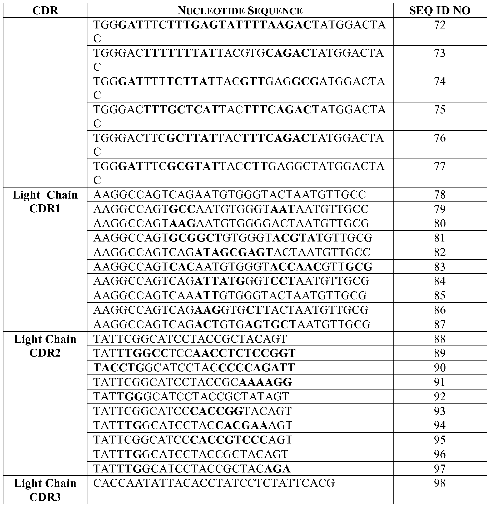 Figure imgf000036_0001