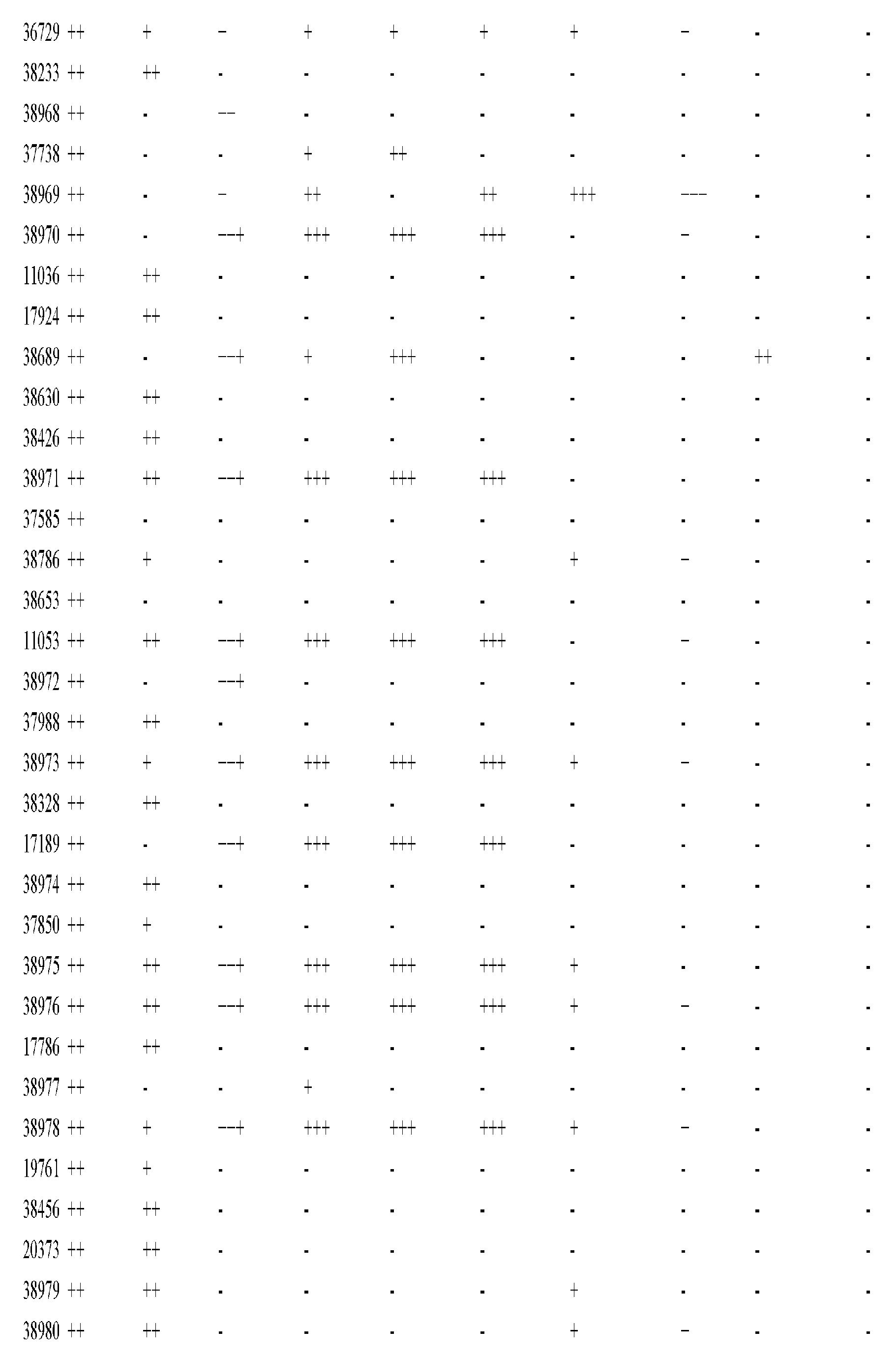Figure imgf000786_0001