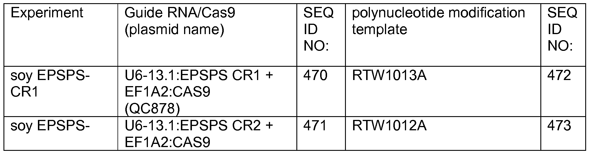 Figure imgf000162_0001