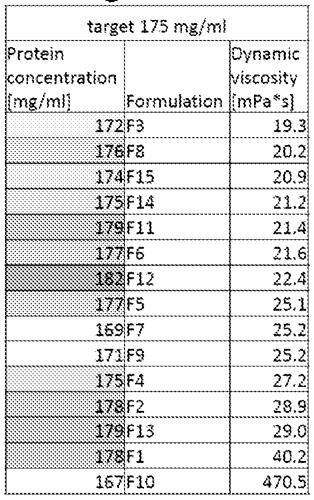 Figure imgf000020_0002