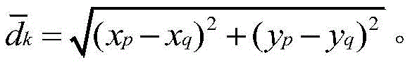 Figure GDA0002600550080000118