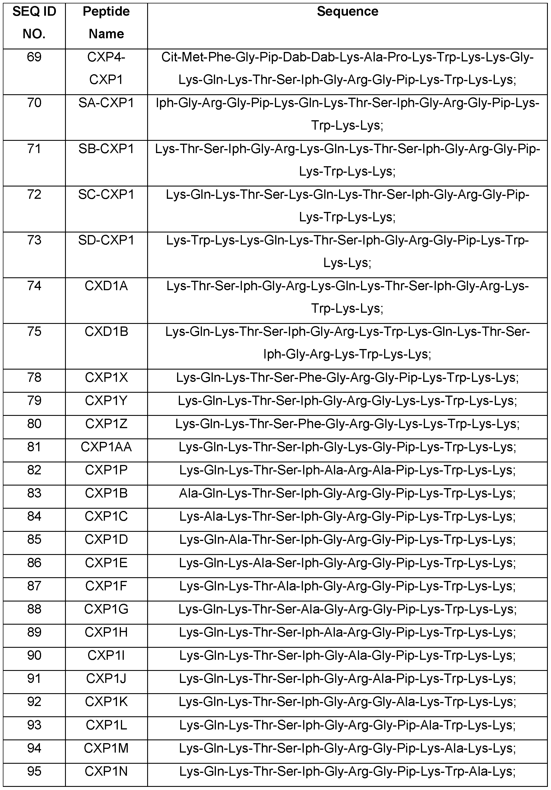 Figure imgf000017_0001