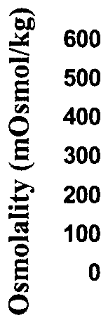 Figure imgf000061_0001