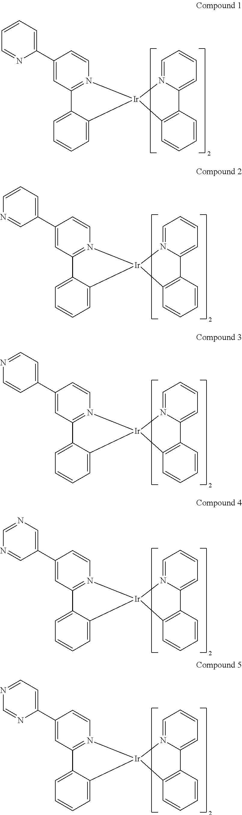 Figure US20110215710A1-20110908-C00290