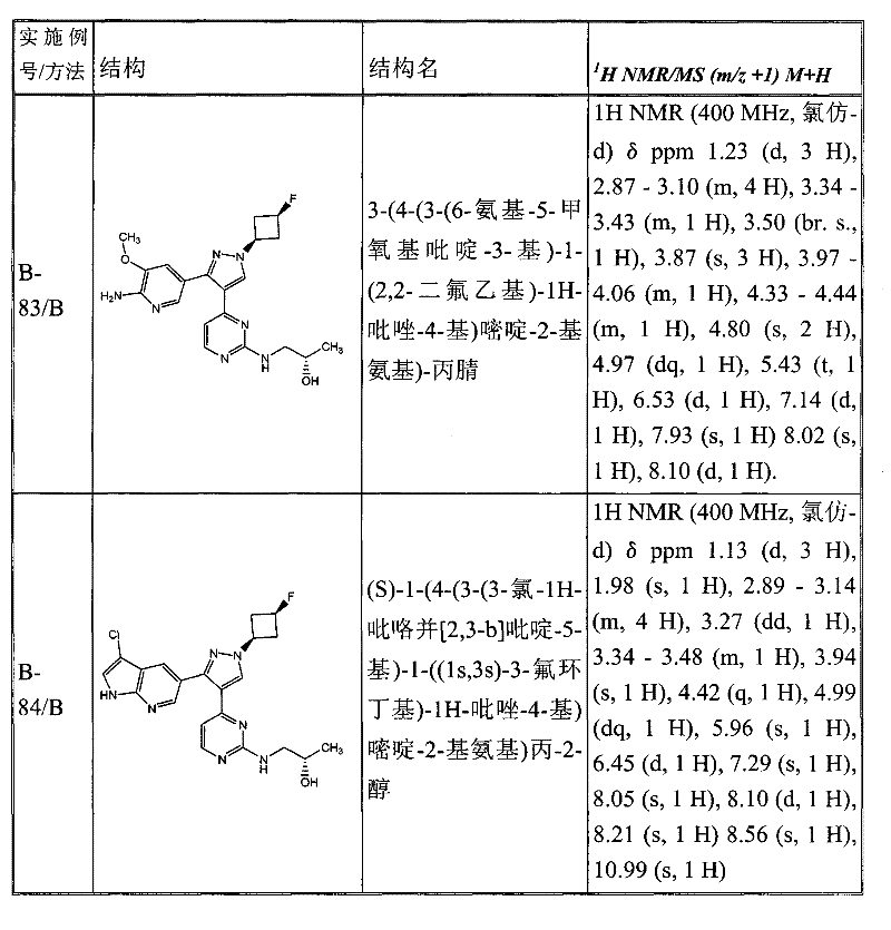 Figure GPA00001078665901901