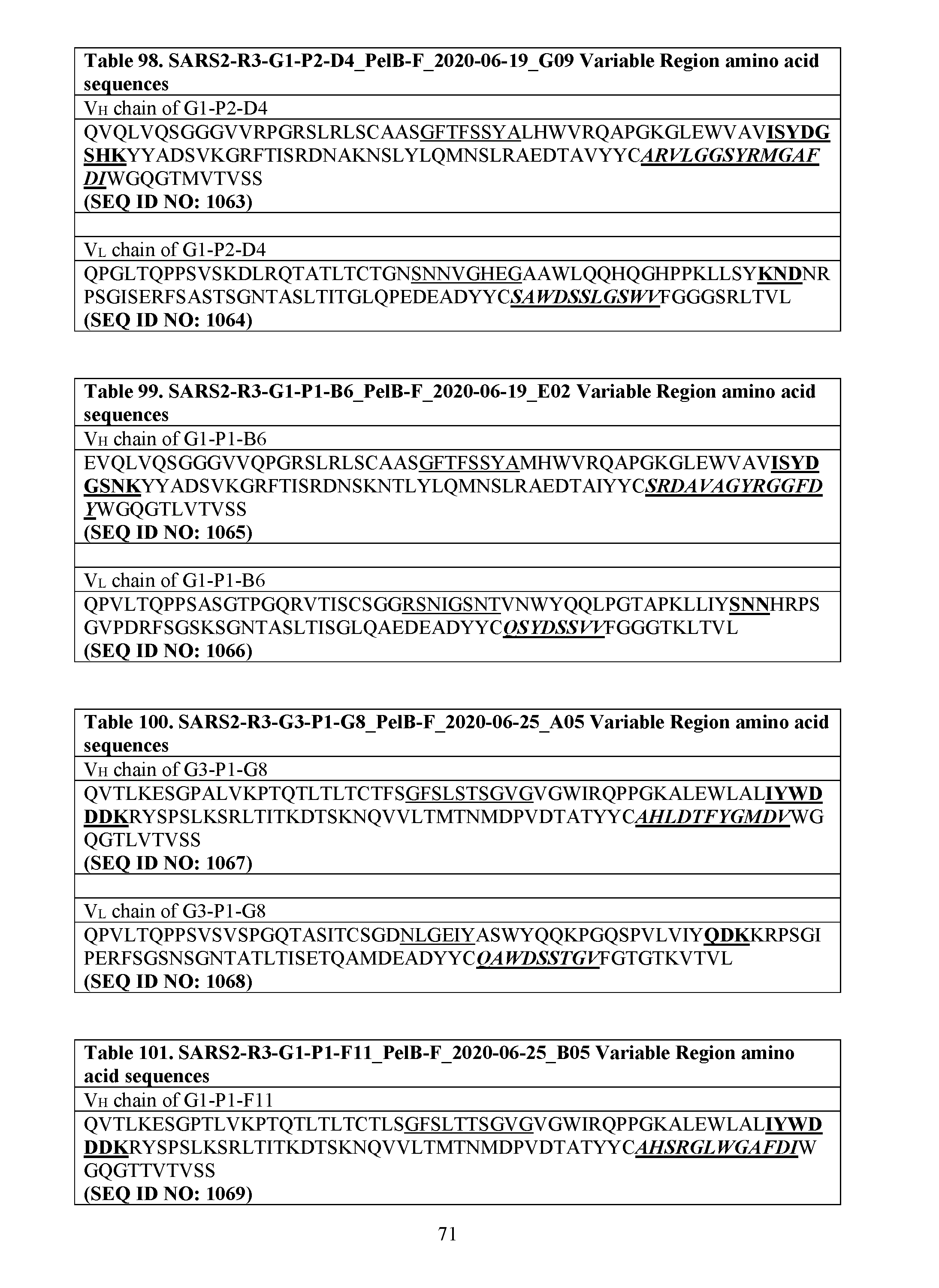 Figure imgf000072_0001