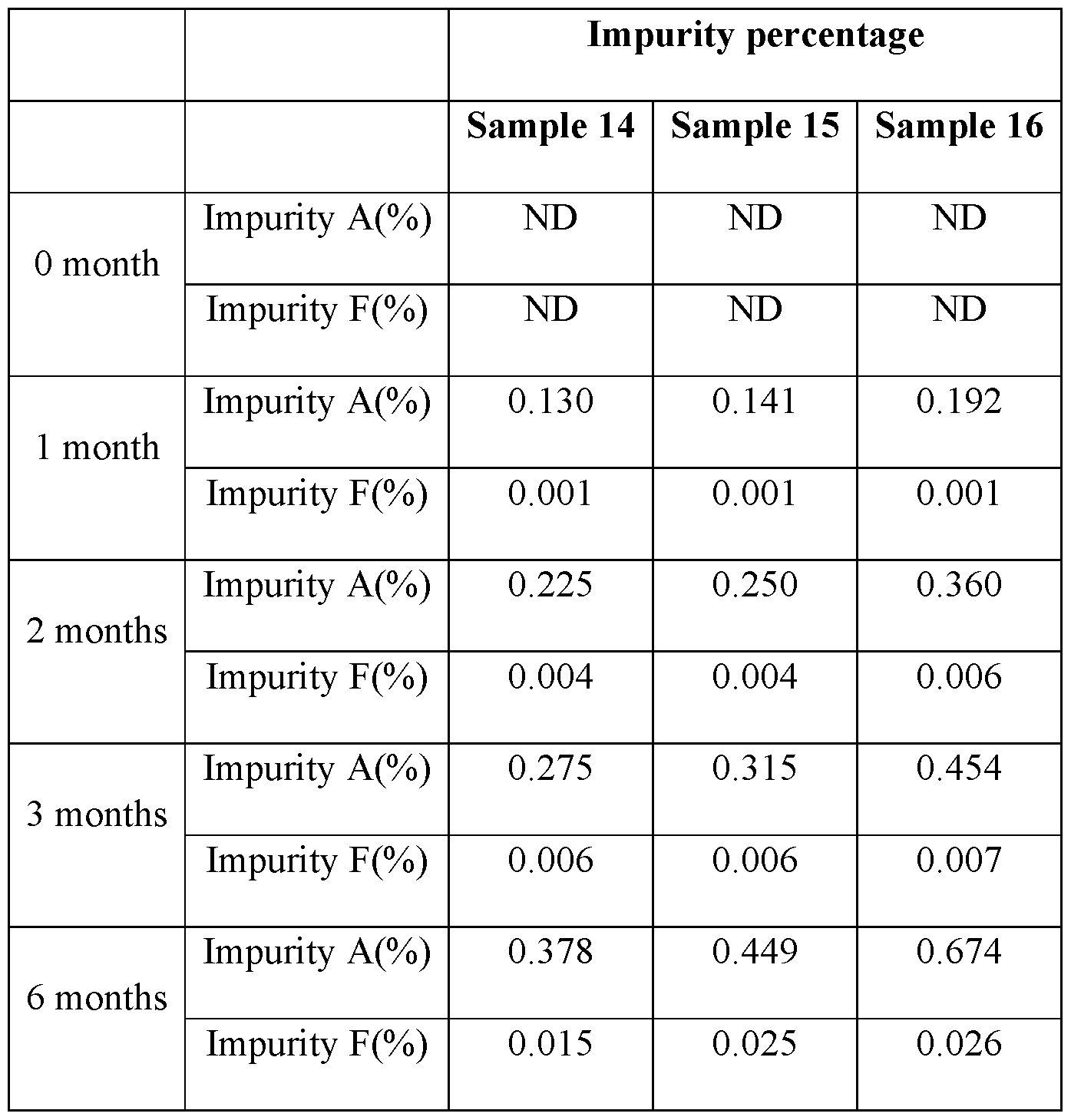 Figure imgf000016_0002