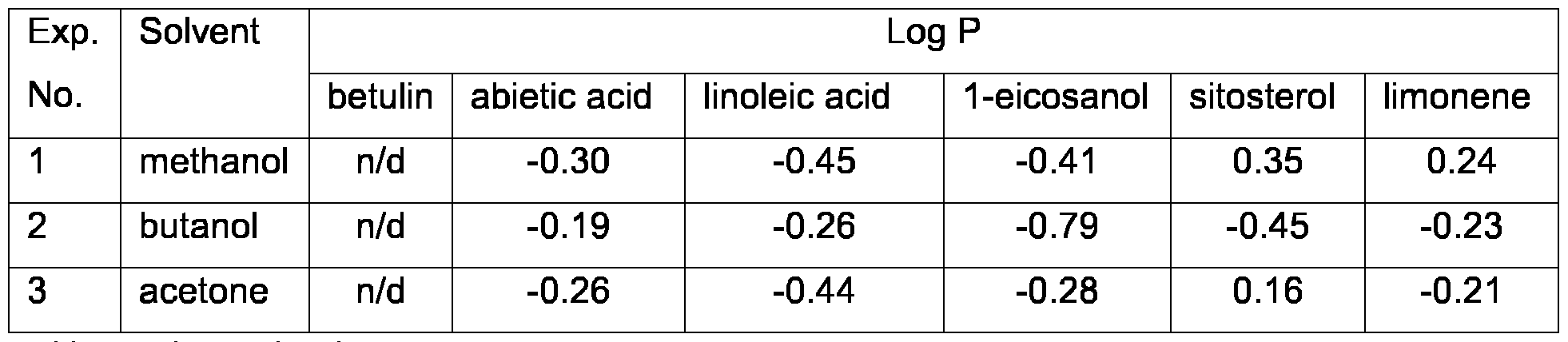 Figure imgf000016_0001