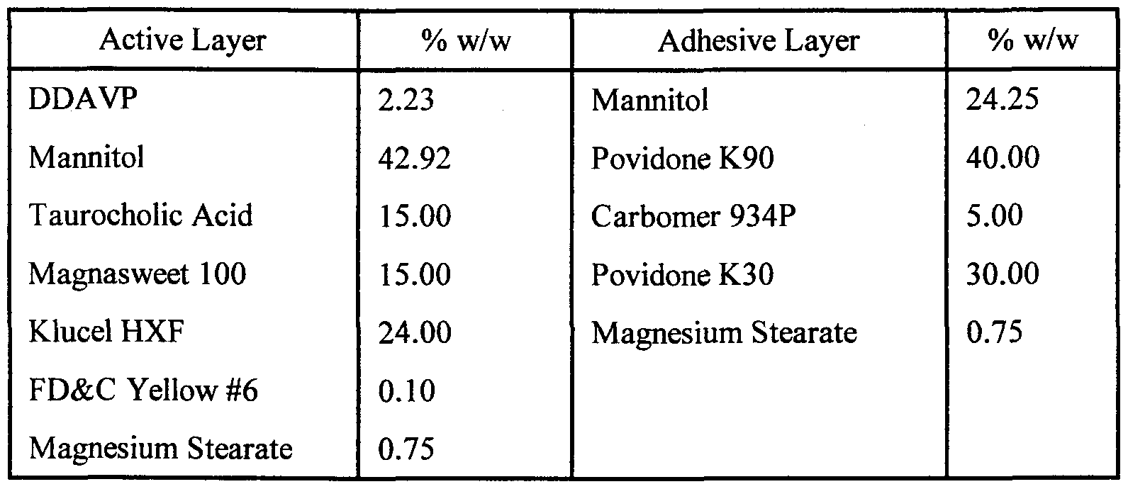 Figure imgf000023_0001