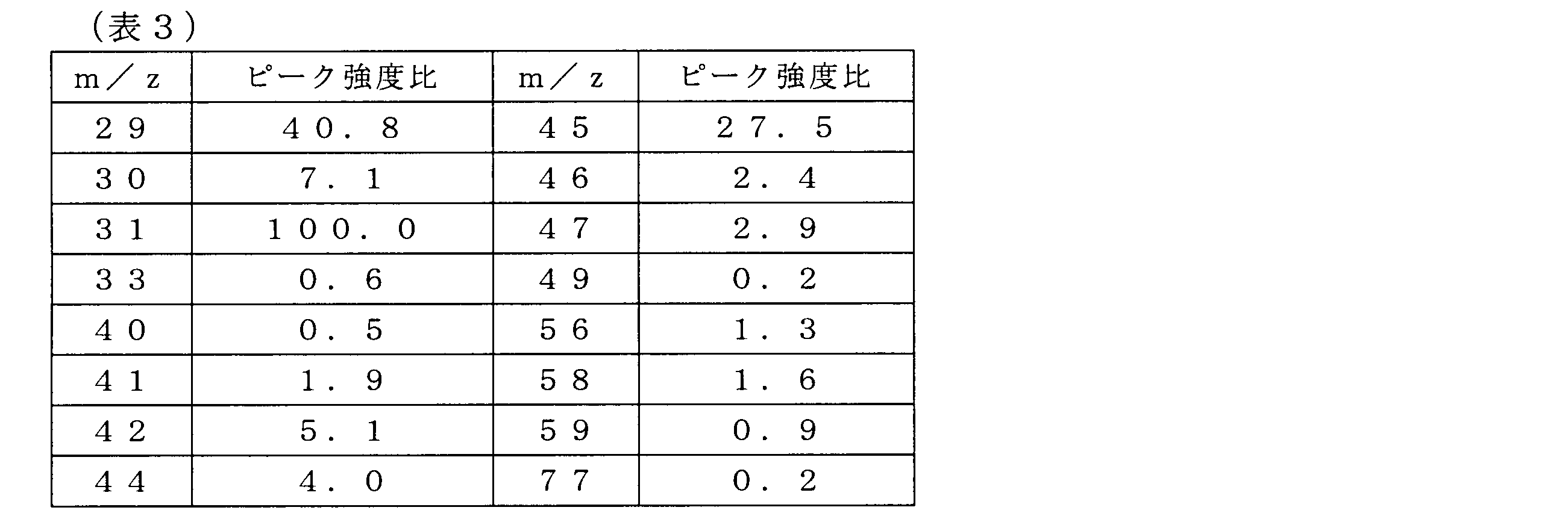 Figure 0007390959000006