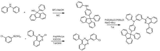 Figure 112017065818471-pat00056