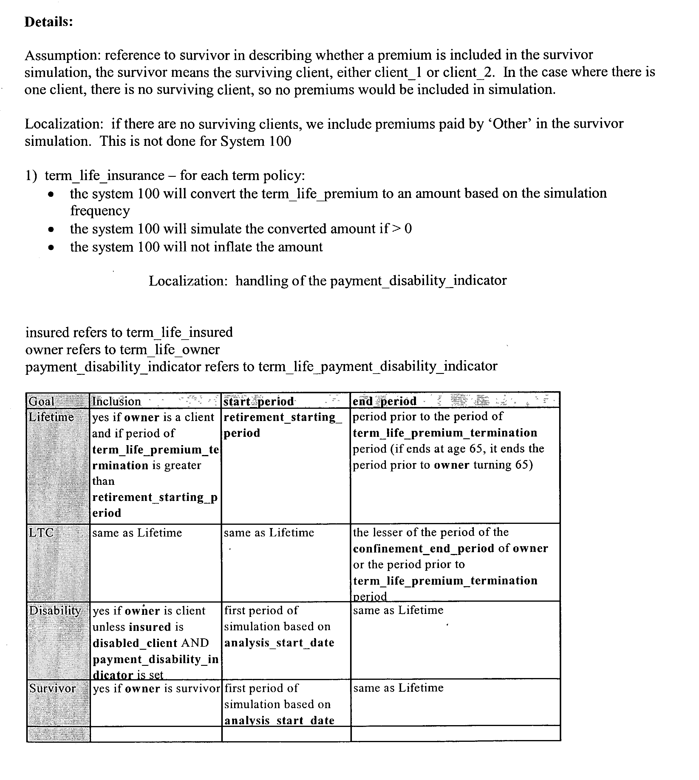Figure US20030028466A1-20030206-P00073