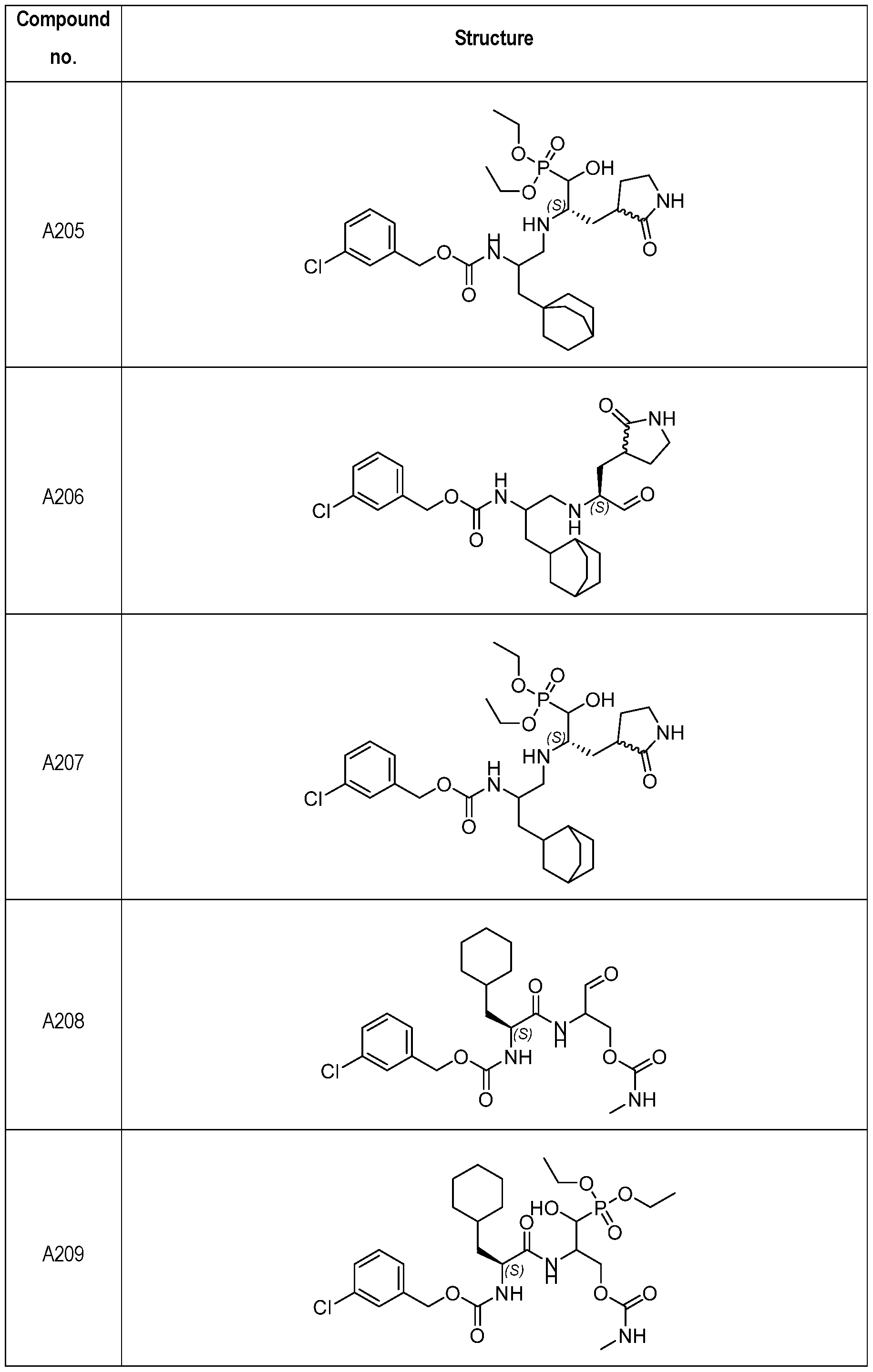 Figure imgf000055_0001