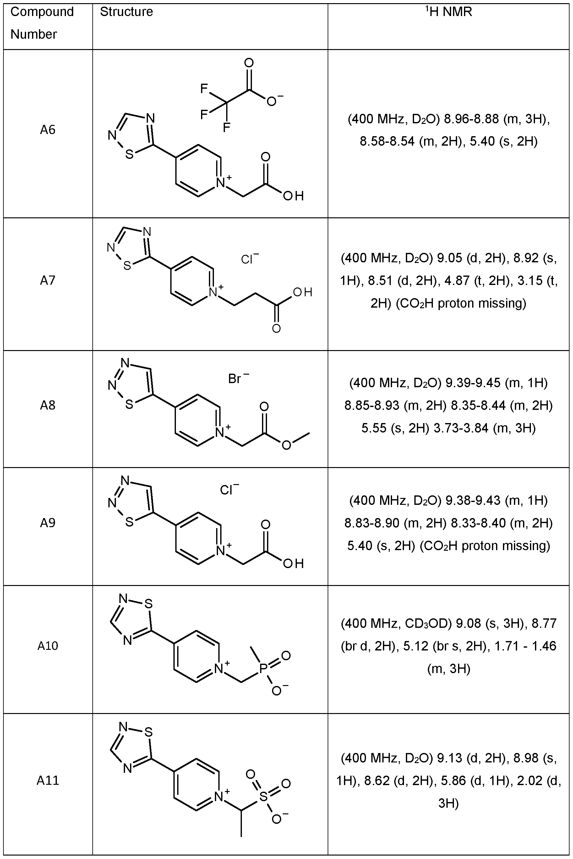 Figure imgf000090_0001