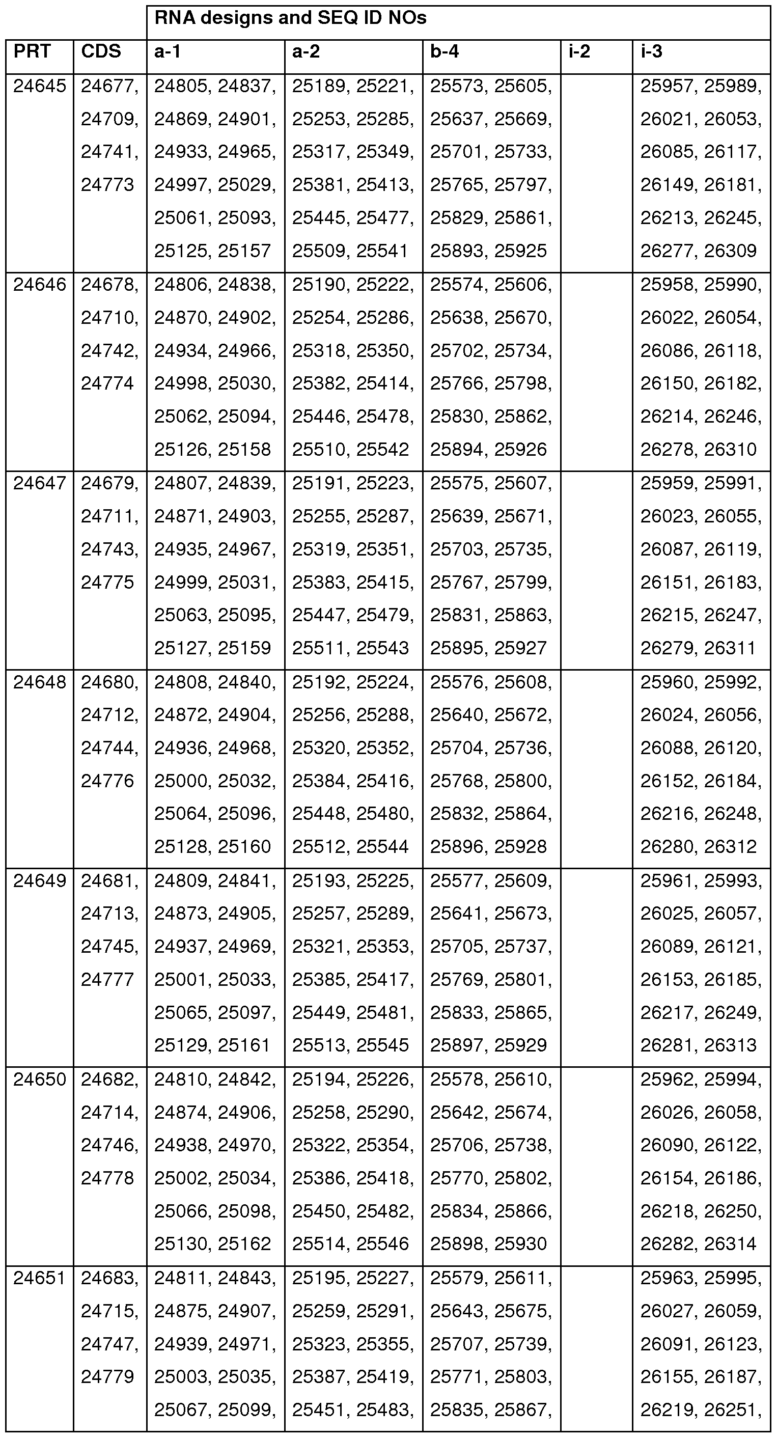 Figure imgf000081_0001