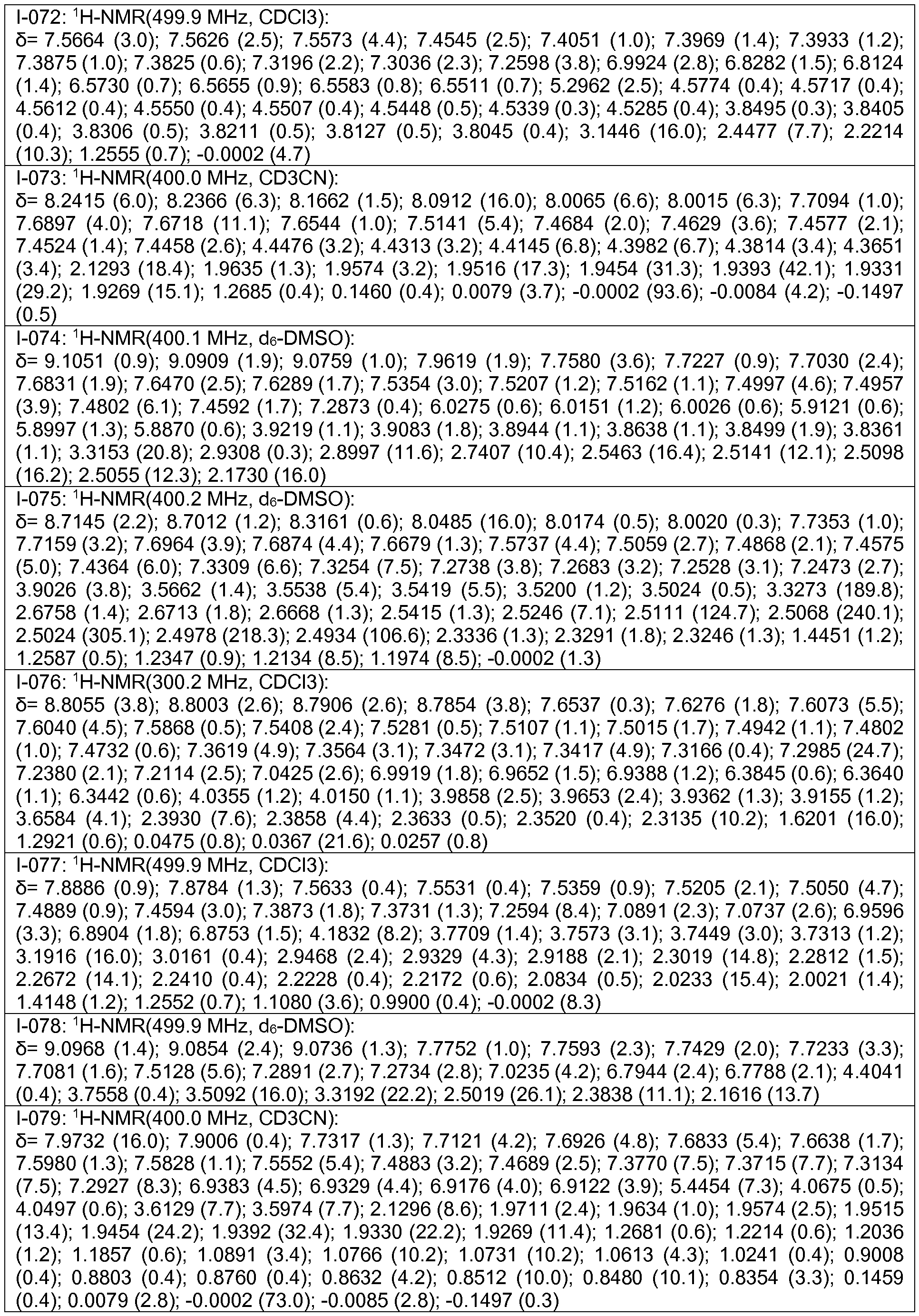 Figure imgf000171_0001