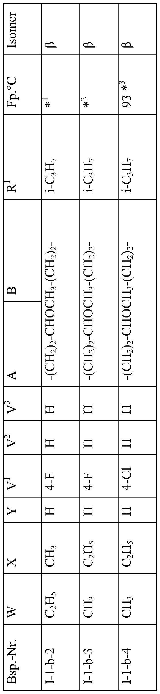 Figure imgf000161_0002
