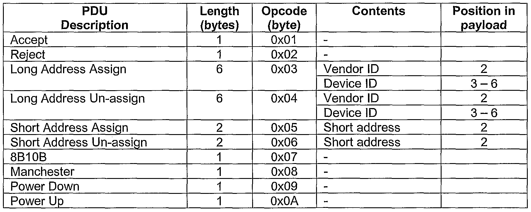 Figure imgf000037_0002